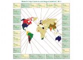 In 29 Ländern werden gv-Pflanzen angebaut, 2012 werden die Entwicklungs- und Schwellenländer erstmals mehr als die Hälfte der Anbaufläche stellen.